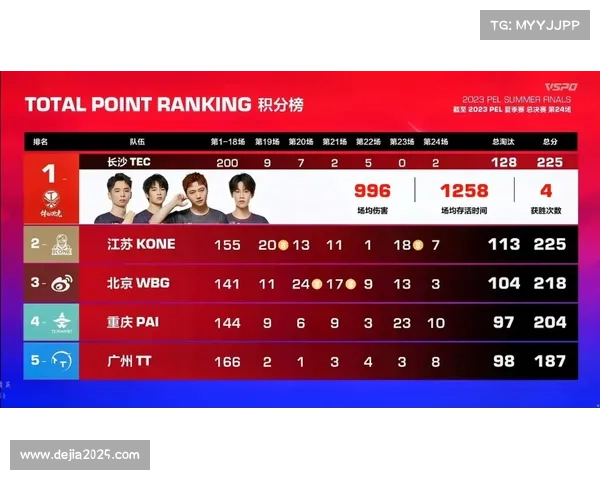 和平精英世界冠军NV战队更名 国资背景资本接管俱乐部运营管理