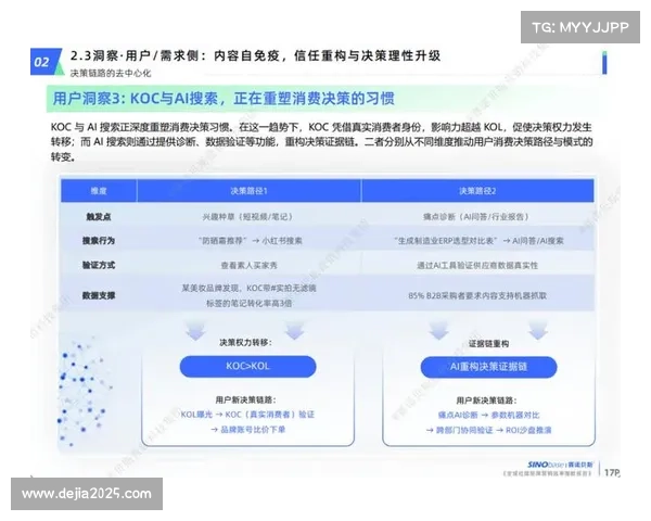 智能化决策引擎在本季度切入执行端 提升了体育赛事管理的资源调度效率
